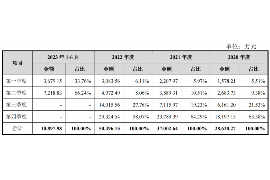 隆昌讨债公司成功追回消防工程公司欠款108万成功案例